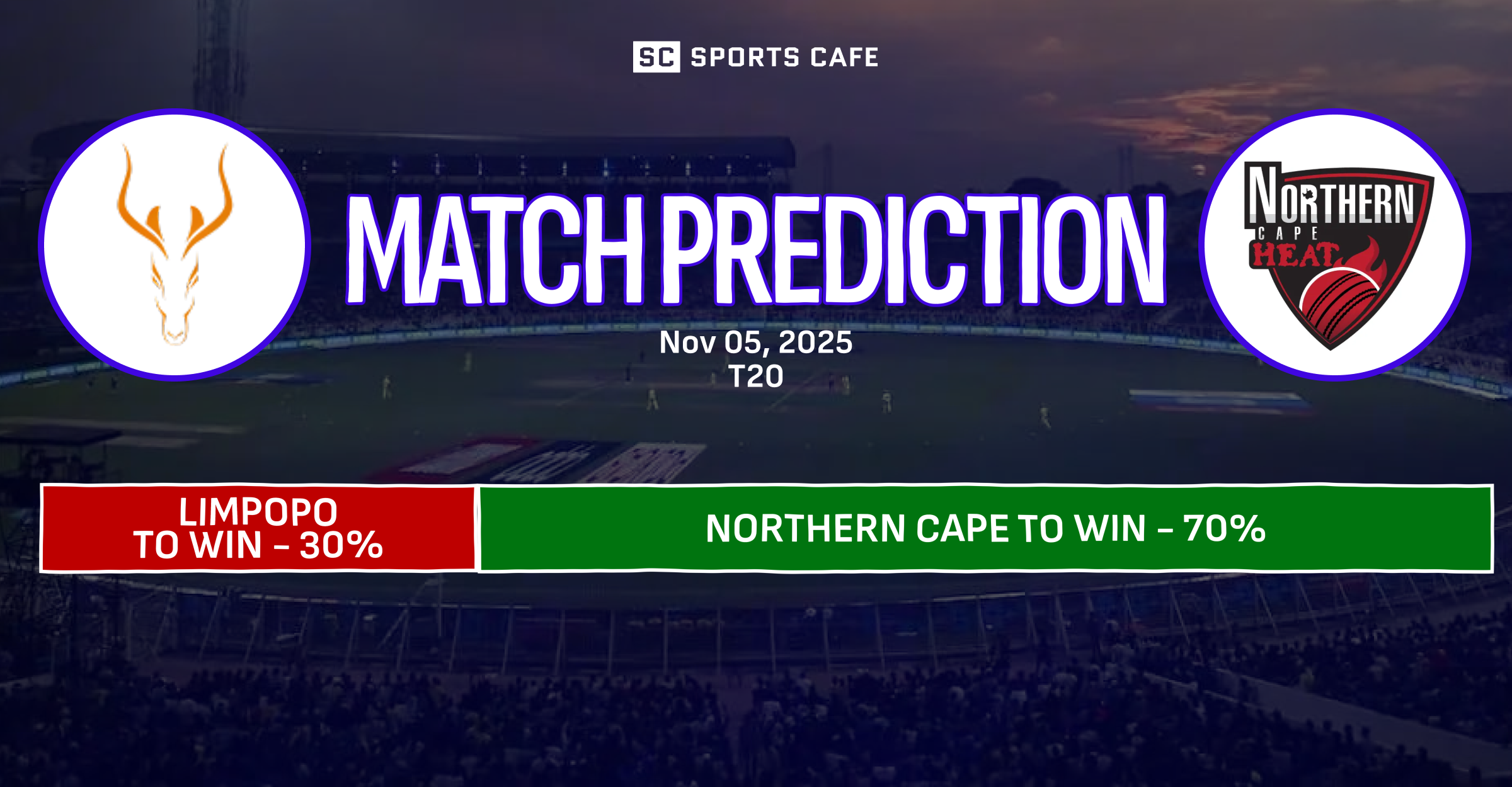 Limpopo vs Northern Cape